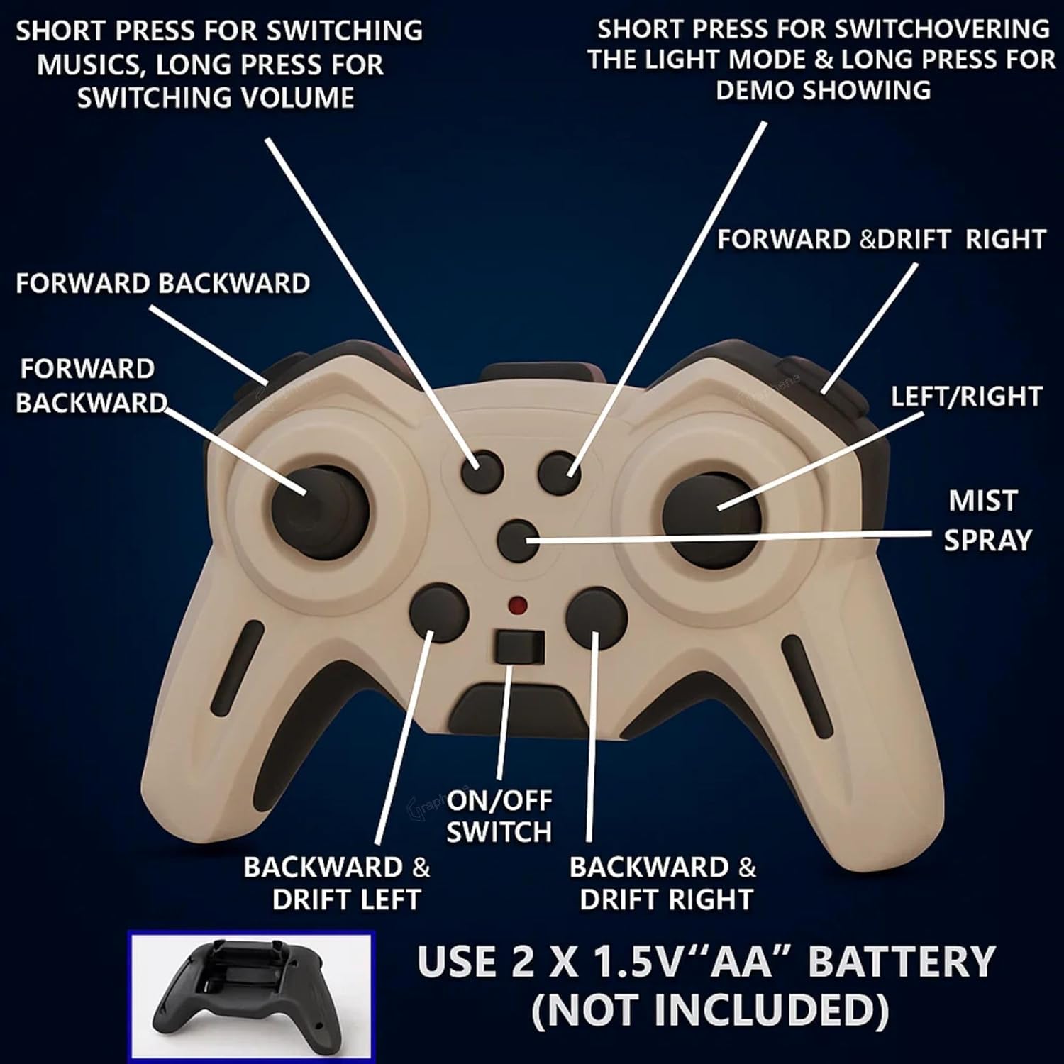 RC 4x4 Formula F1 Drift Smoke Car Toy